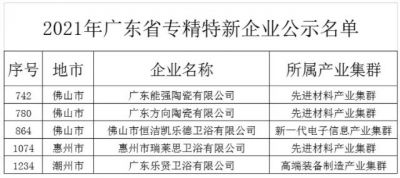广东5家陶瓷卫浴企业被选评为2021年省专精特新企业